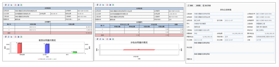 工程項目管理系統(tǒng)