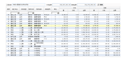 工程項目管理系統(tǒng)